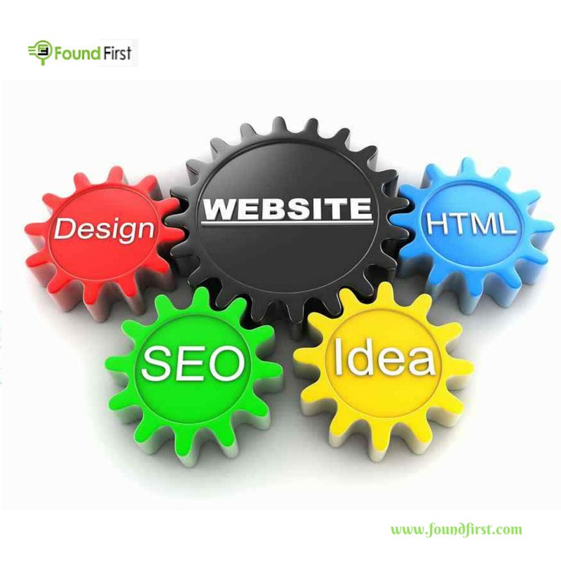 #Web_Designing 
#SEO
#Pay_Per_Click
foundfirst.com