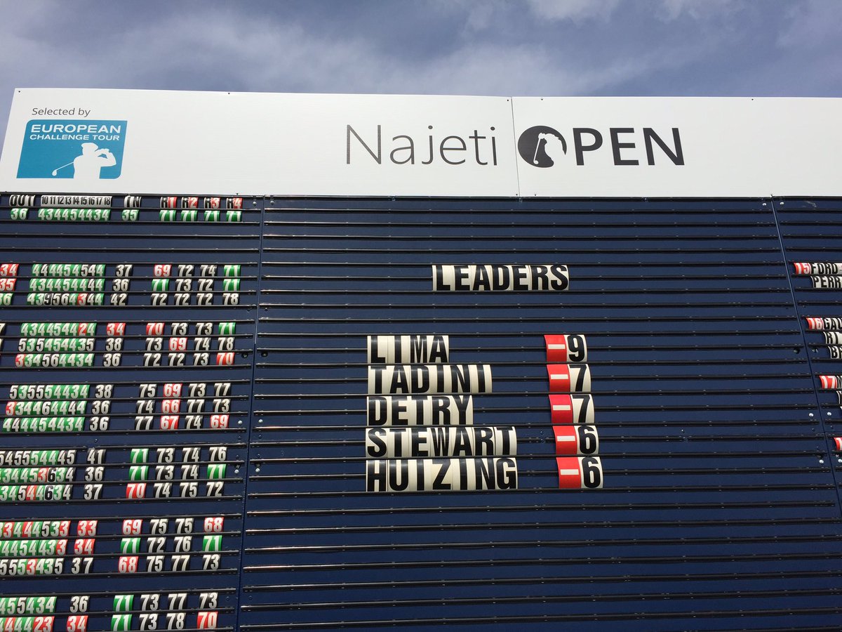 HPlanner_Tour's tweet photo. How they finished - congratulations to @JoseFilipeLima!
#NajetiOpen https://t.co/8ZKneruDqU