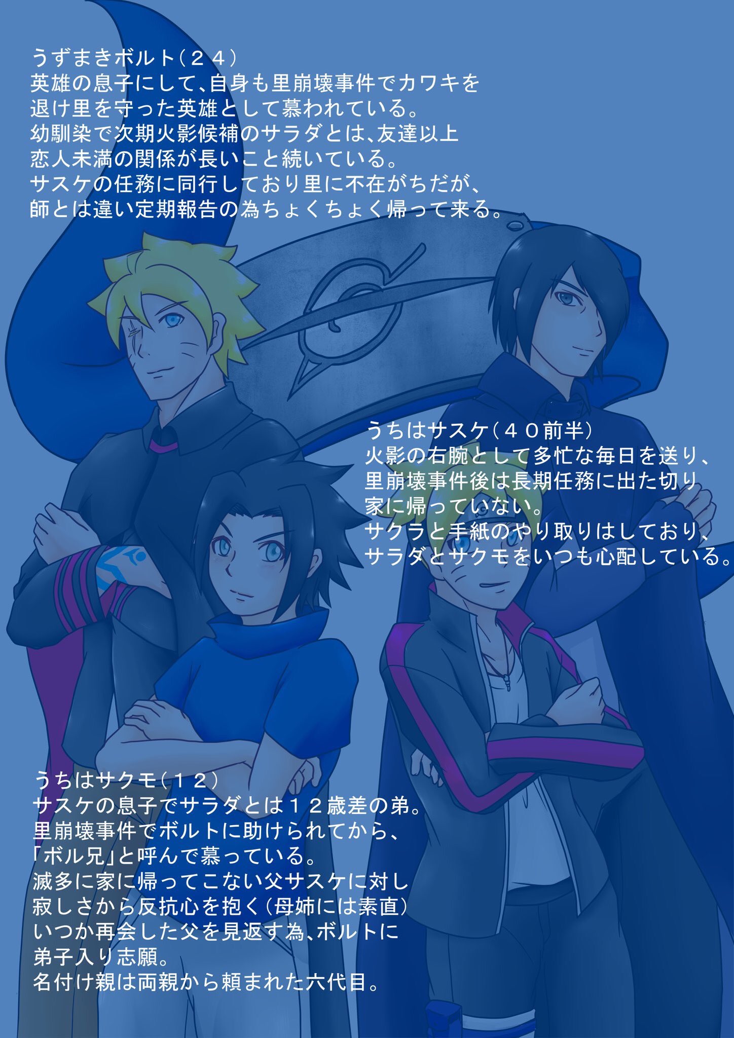Twitter वर カミナリ Tamamokakimoto ボルトイケメンなのは 池本ボルトさまさまですwwww以前作った双子のうずまき 兄妹も入れて なんか小説書こうかなと画策してますwwwうずまき双子とサクモくんがチームメイトとか 担当ミツキ先生とか あとは大人ボルサラの進展
