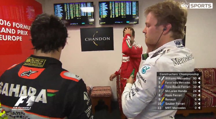 SkySportsF1's tweet photo. WATCH: Try not to laugh! It is hard. Nico Rosberg hits himself in the face 😂 https://t.co/HOmDlqx2w4 https://t.co/lzIoptt9Zw