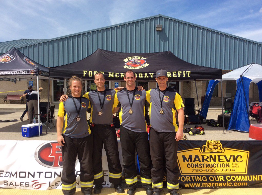 FMFD FireFit (@FMFDfirefit) / Posts / X