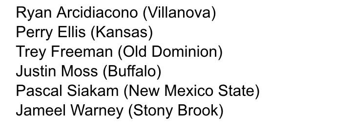 brianseltzer's tweet photo. Sixers resume pre-draft workouts tomorrow at PCOM with the following participants: https://t.co/1uTc24tGn6