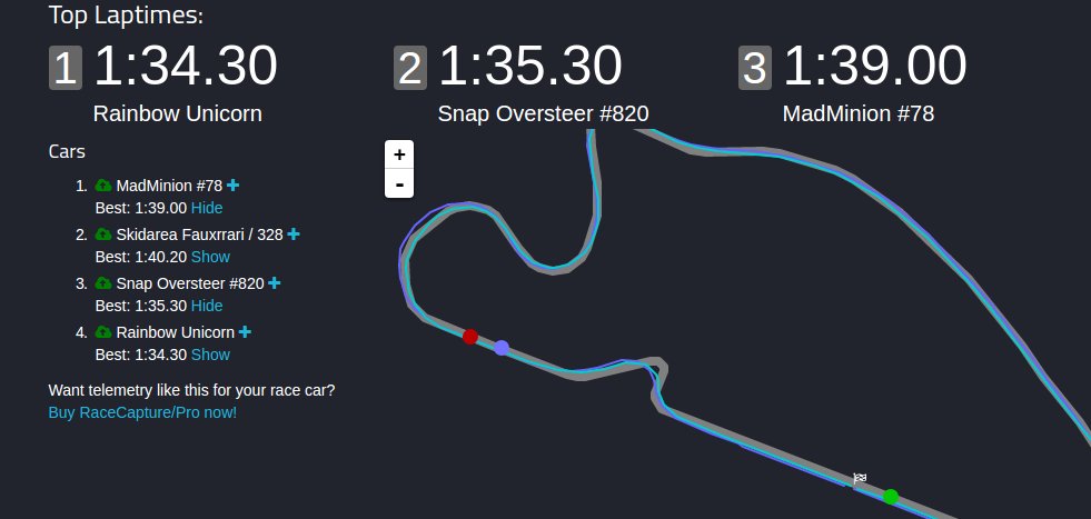 racepodium's tweet photo. Live-streaming laps at @portlandraceway - can you spot the different racing lines?https://t.co/d8MRTVerUr https://t.co/NGgGMt6JUH