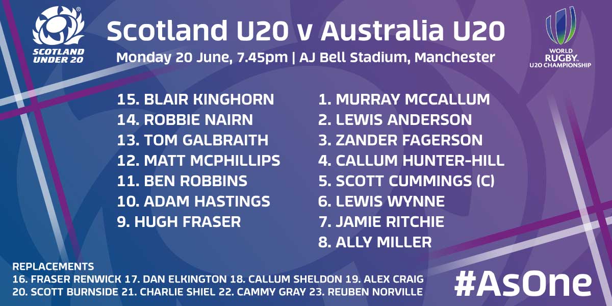 TEAM | Here is your Scotland U20 side for the #WorldRugbyU20s 5th-8th play-off match v Australia U20 | #AsOne