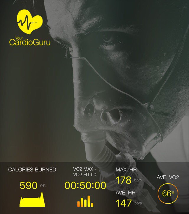 ROJW_13's tweet photo. I just smashed a VO2 FIT 50 workout, here's my session performance data https://t.co/4d49EMiJvT #CardioGuru o https://t.co/h1kjP0pjrs