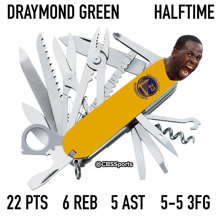 CBSSports's tweet photo. Dray always doing a lil' bit of everything. https://t.co/zkbnQyYIr5