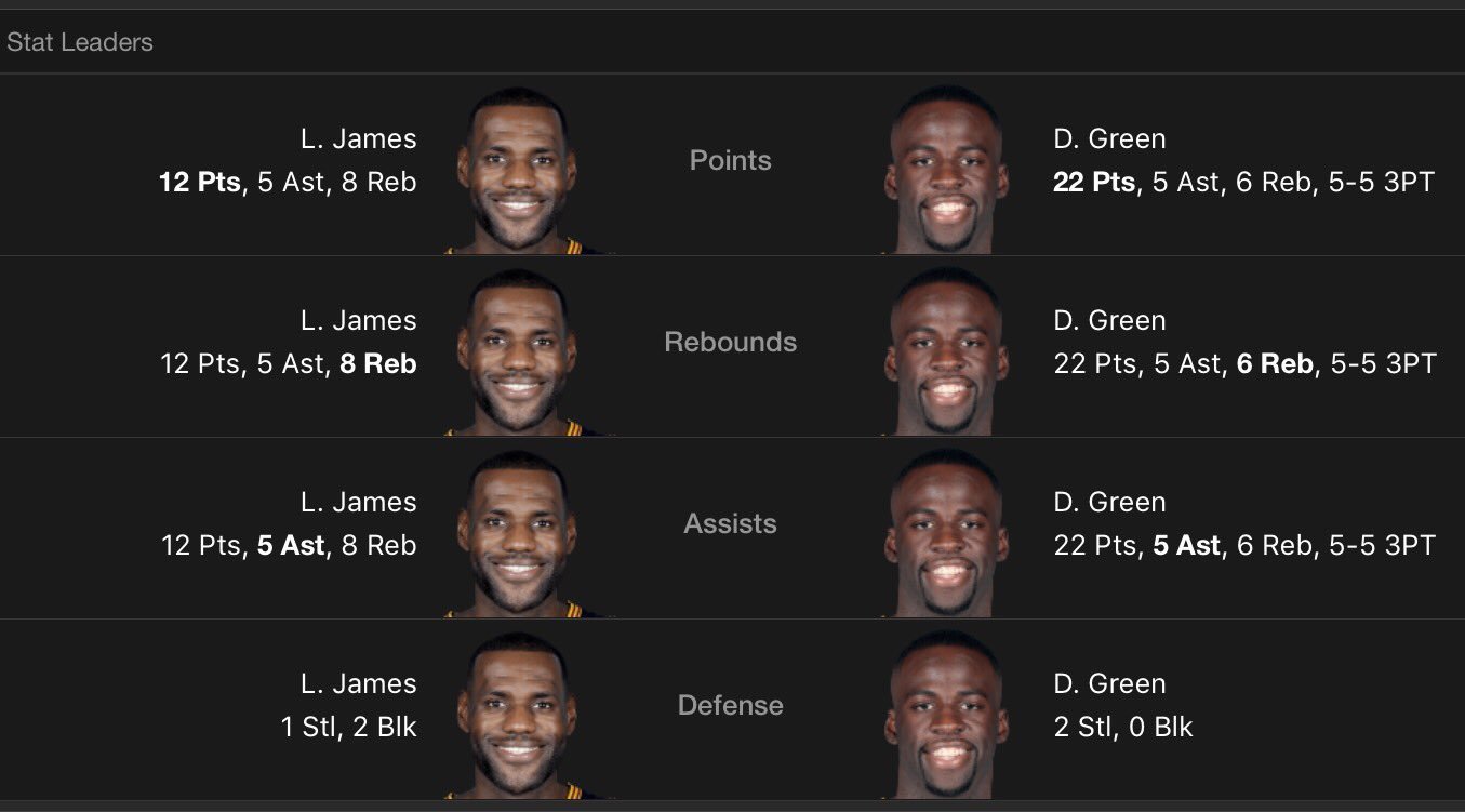 Nick Wright Twitter Nick Wright Twitter