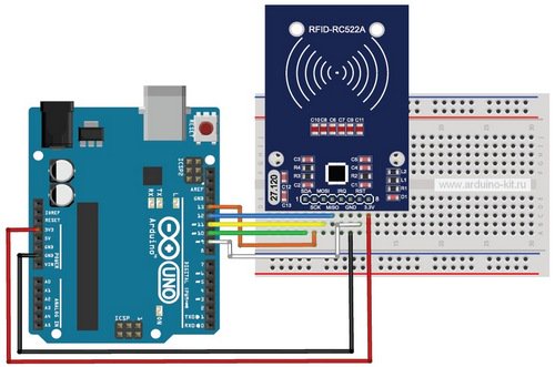 ArduinoKit's tweet image. Получение доступа контроллера #Arduino к данным #RFID-карт и брелоков #Mifare 
bit.ly/1sNlumo