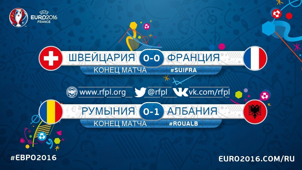 Тинькофф Российская Премьер-Лига on Twitter: "Результаты 19 июня # ...