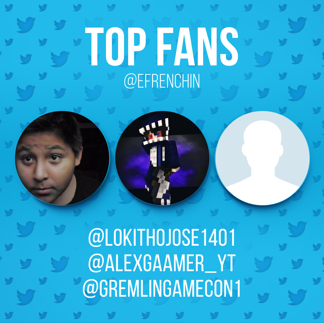 Efrenchin's tweet photo. Los mas cañeros del mes!! Mil Gracias chicos!!
.@AlexGaamer_YT @Lokithojose1401 @gremlingamecon1 https://t.co/QposPlCm52