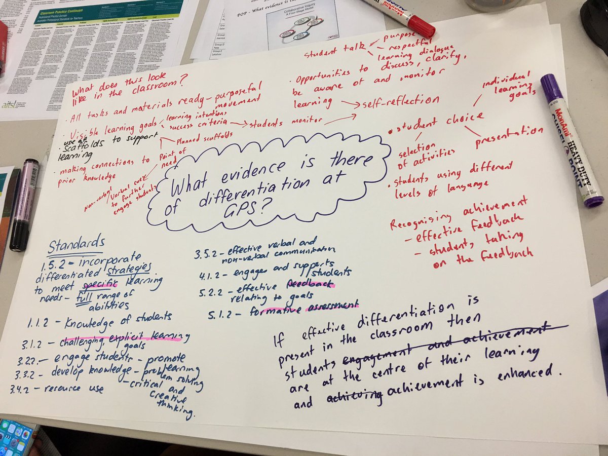 JanRogersLEPS's tweet photo. Amazing deep discussion about differentiation. What will we see in the classroom?@bcqcos https://t.co/scmEqLPoB9