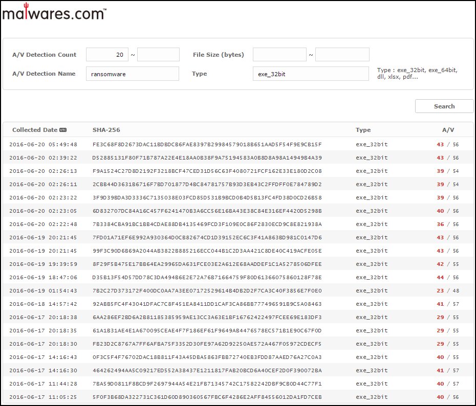 malwarescom's tweet image. #malware #ransowmare #filehash
- today ransomware list-