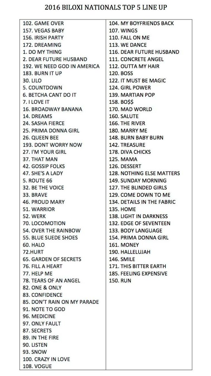 Here is the 2016 TOP 5 LINE UP for tomorrows competition! Good luck dancers! SMILES :) #happynationals