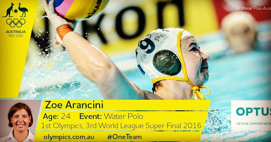 ZoeArancini's tweet photo. Super excited to say that I'm going to the Olympics! @waterpoloaus @ausolympicteam @7olympics @insidewais #OneTeam https://t.co/56WXTMEJyE