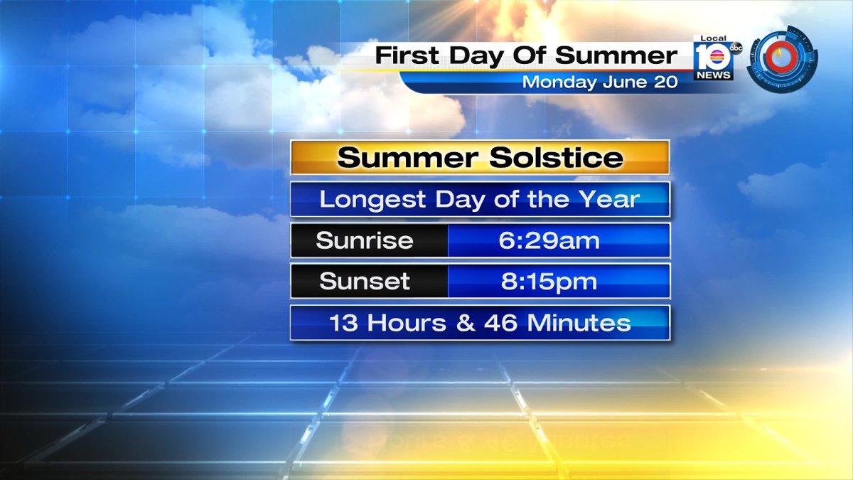 The summer season begins Monday.  #SOFLO can expect a slightly, less humid day with a 20% chance of rain. https://t.co/pSeasyb3sj