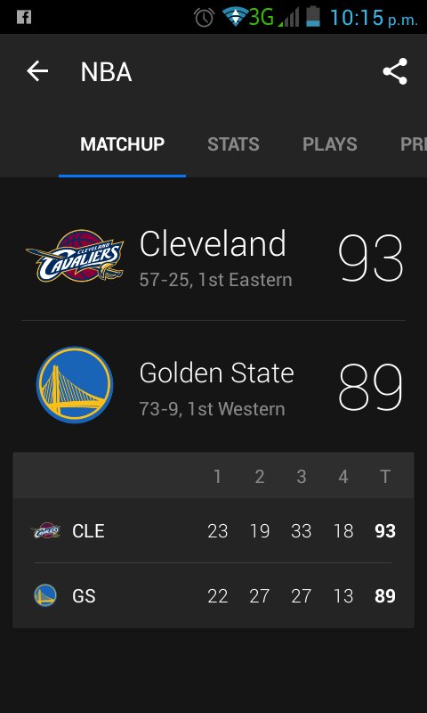 Velizupll's tweet photo. #NBAxESPN campeones los Cleveland Cavaliers #FinalNBA2016 https://t.co/PqQKcSZzUQ