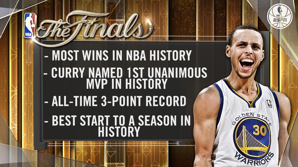 ESPNNBA's tweet photo. Congratulations to the Warriors on an unforgettable, record-breaking season. https://t.co/ugOnNKEUei