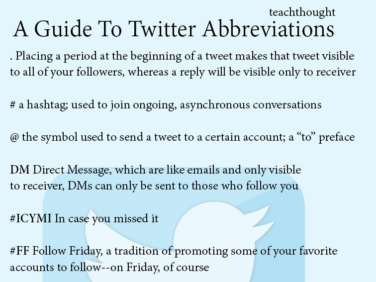 TheCLAlliance's tweet image. RT @TeachThought: A Twitter Abbreviation Guide To Make Sense Of All That Crazy Talk buff.ly/1Qcf76x