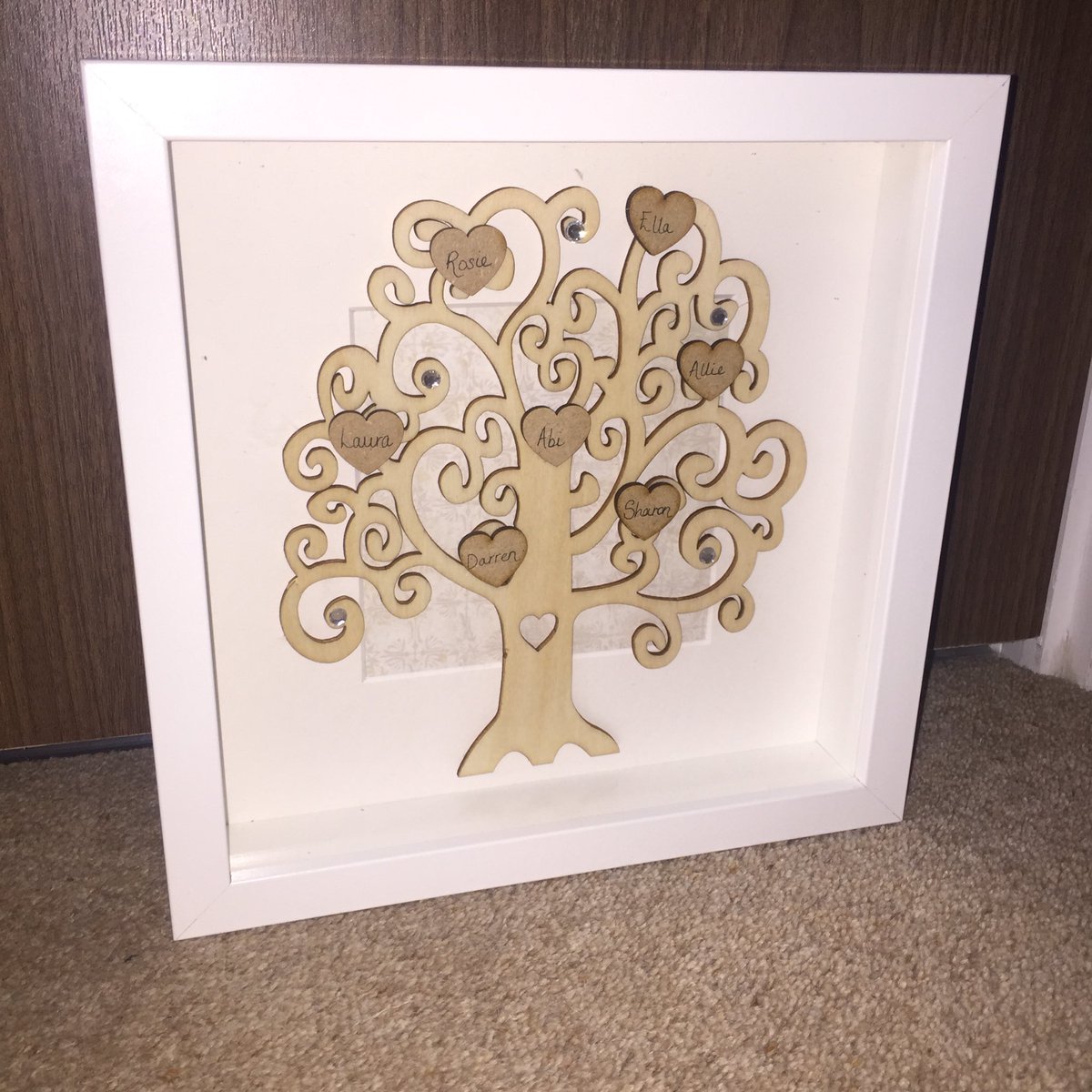 ABCreationsx's tweet photo. Family tree 🏡 https://t.co/cMgXqY03pG