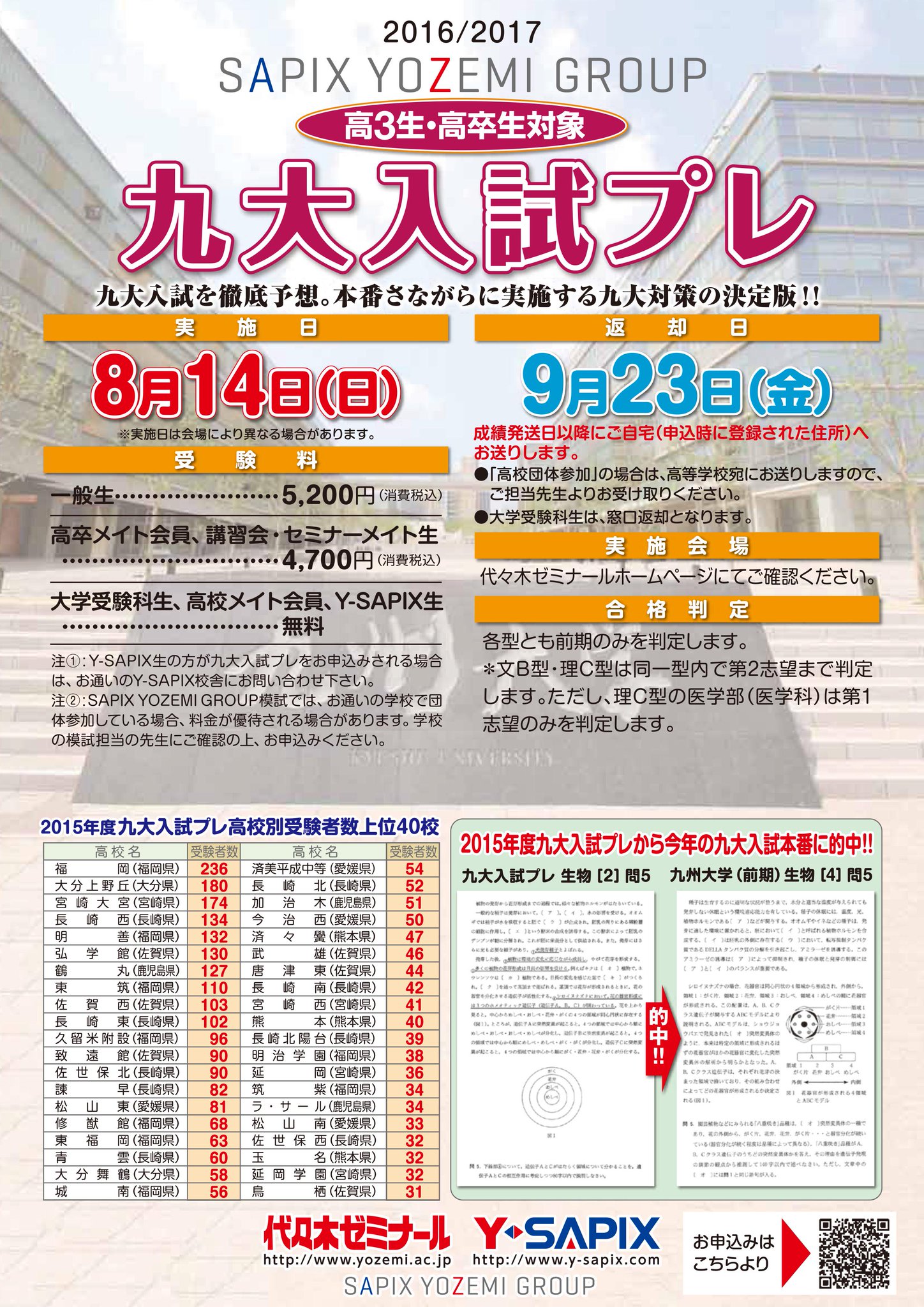 九大プレ 代ゼミ 2024年8月実施 2024年8月実施【新品・未開封】九州大学入試プレ○文系○九州