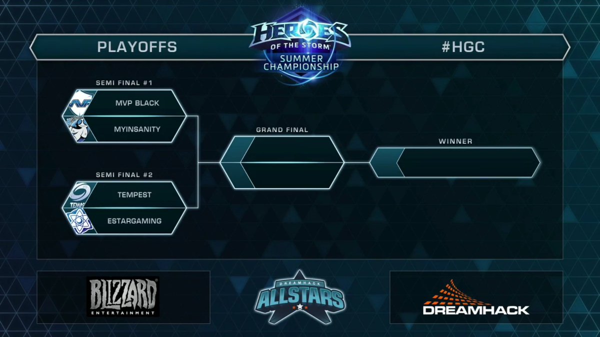 GameWardTV's tweet photo. Un dernier carré #HGC prestigieux ! #MVPBlack, #eStarGaming, #Tempest et @mYinsanityEU
► https://t.co/iaewV4IbRY https://t.co/AgWjHXYXCC