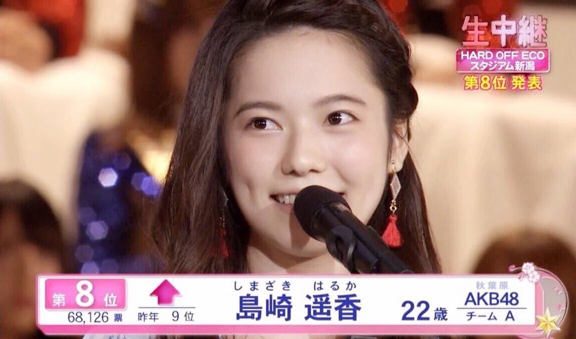 ぱるる神推し V Twitter 島崎遥香 選抜総選挙 祝 第8位 ぱるるの順位が１つでも上がった事が嬉しい人rt 神7に入れて上げたかった心残りがある人rt 何位でもぱるる推しって人は必ずrt