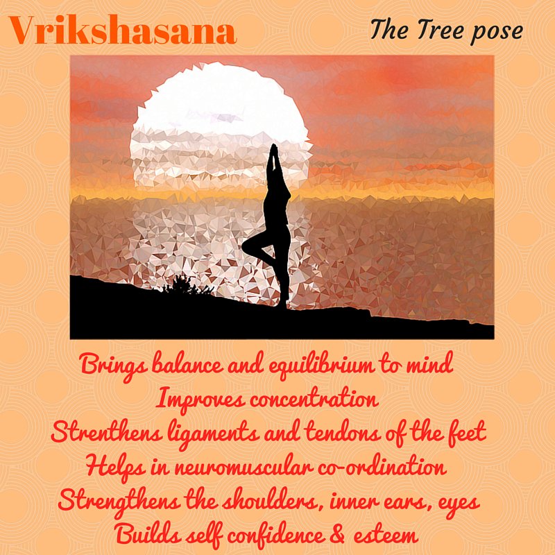 CRxLife's tweet photo. #YogaDay #benefits of Vrikshasana @narendramodi @IntlDayofYoga @yogrishiramdev @moayush @ArtofLivingYoga @NHP_INDIA https://t.co/J6tksUfWjl