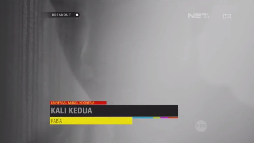Let's play Kali Kedua by Raisa.. #BreakoutNETBornOnJune