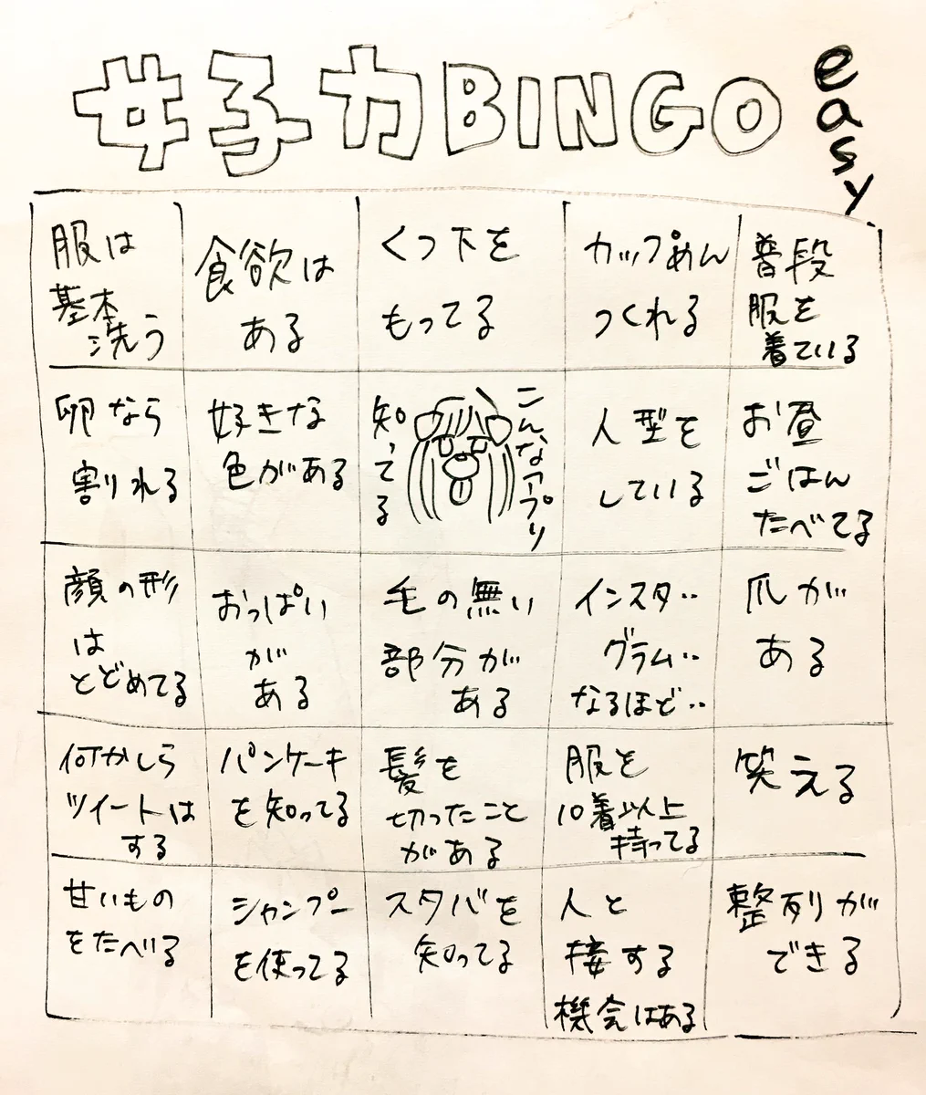 これが噂の女子力測定ビンゴだ...ビンゴが1つもないとヤバ過ぎる？www