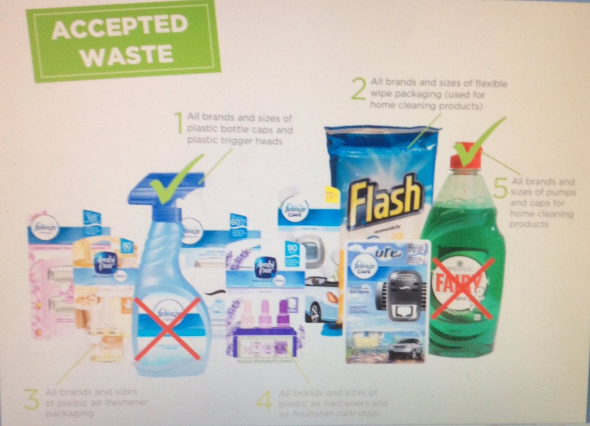 FruitsofYL's tweet image. We accept any of the following empty household products! Your local drop off is with us at @ShopmobilitySca YO11 2PA