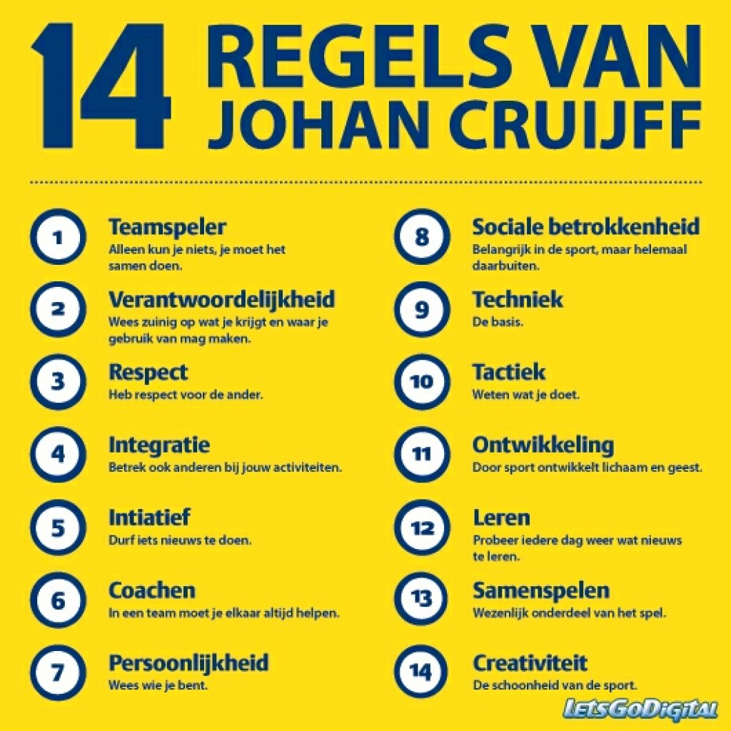 De 14 van Cruijff. Helemaal zo gek nog niet! En zeker toepasbaar!

#DePitchfabriek.nl