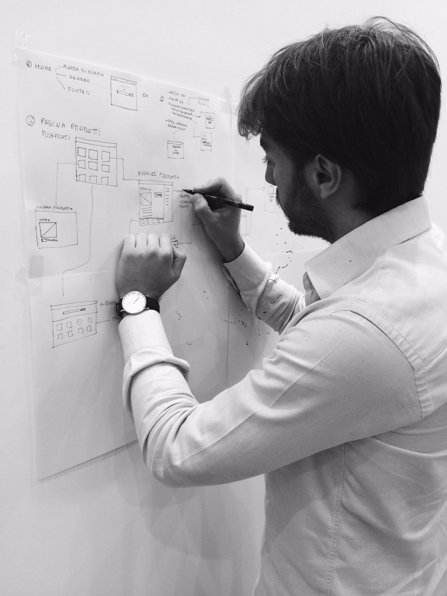 Wireframe. #alexbuononato #becreatives