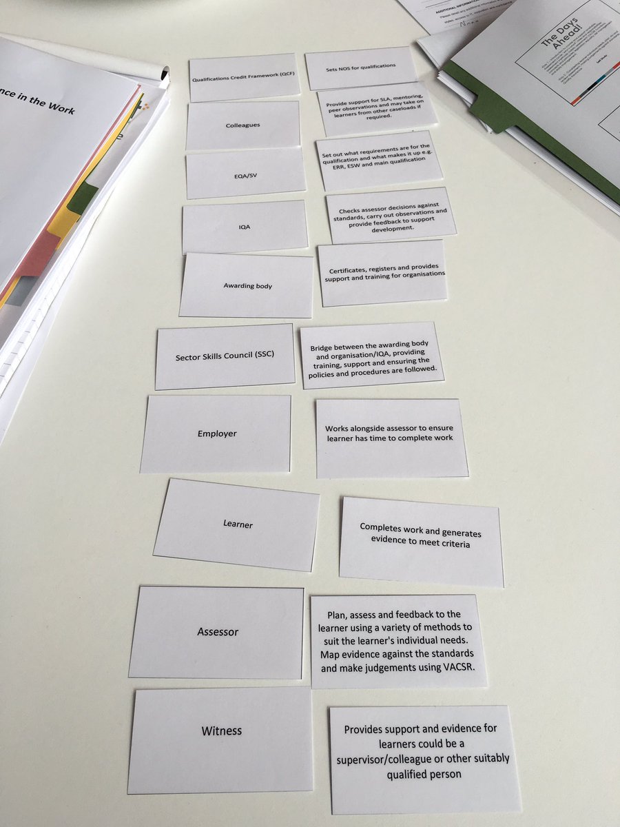 Luke_CCYP's tweet image. Level 3 Assessors training at @acttrainingltd in Swansea over the next 2 days #randomzprogress