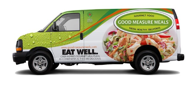 GoodMeasureMeals tweet media