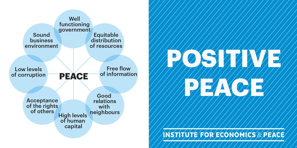GlobPeaceIndex's tweet photo. How can we become more peaceful? Understand the pillars of Positive Peace.

#GPI2016 #peace https://t.co/2KwYZx0KOz