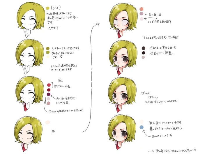 塗りだよ!気分で変わったりするけど、ほとんどこんな感じ♡

 #私の絵でどうやって描いてるか知りたいところありますか 