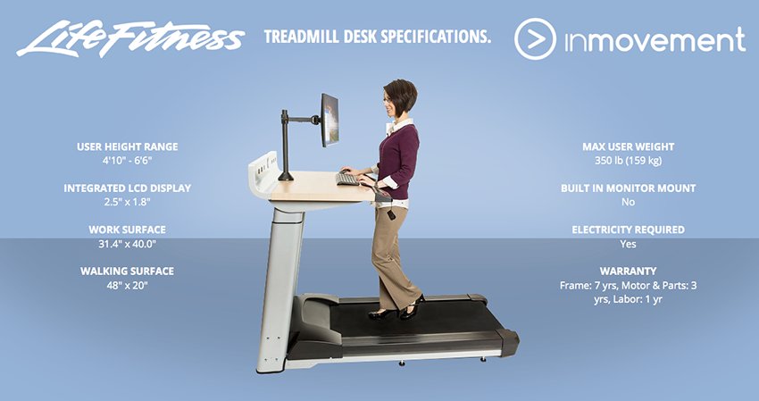 DeskTreadmill's tweet photo. Check out the New Life Fitness Treadmill Desk #gymworld #treadmilldesk https://t.co/OSUDSMeg8q https://t.co/KYDOg1dXF0