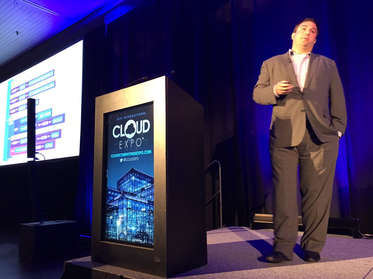 CloudEXPO ® tweet media