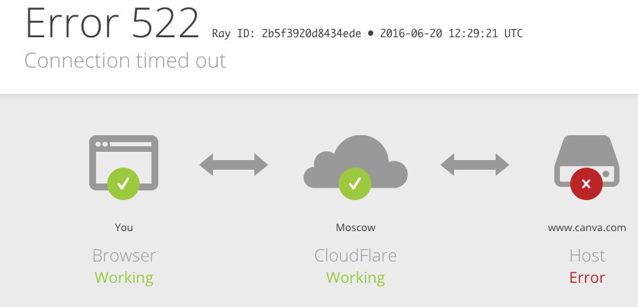kaijaalila's tweet photo. @canva Can't access https://t.co/0YvSDlATUS today. Instead I keep getting this error message. Is it just me? https://t.co/TUePxGEEmh