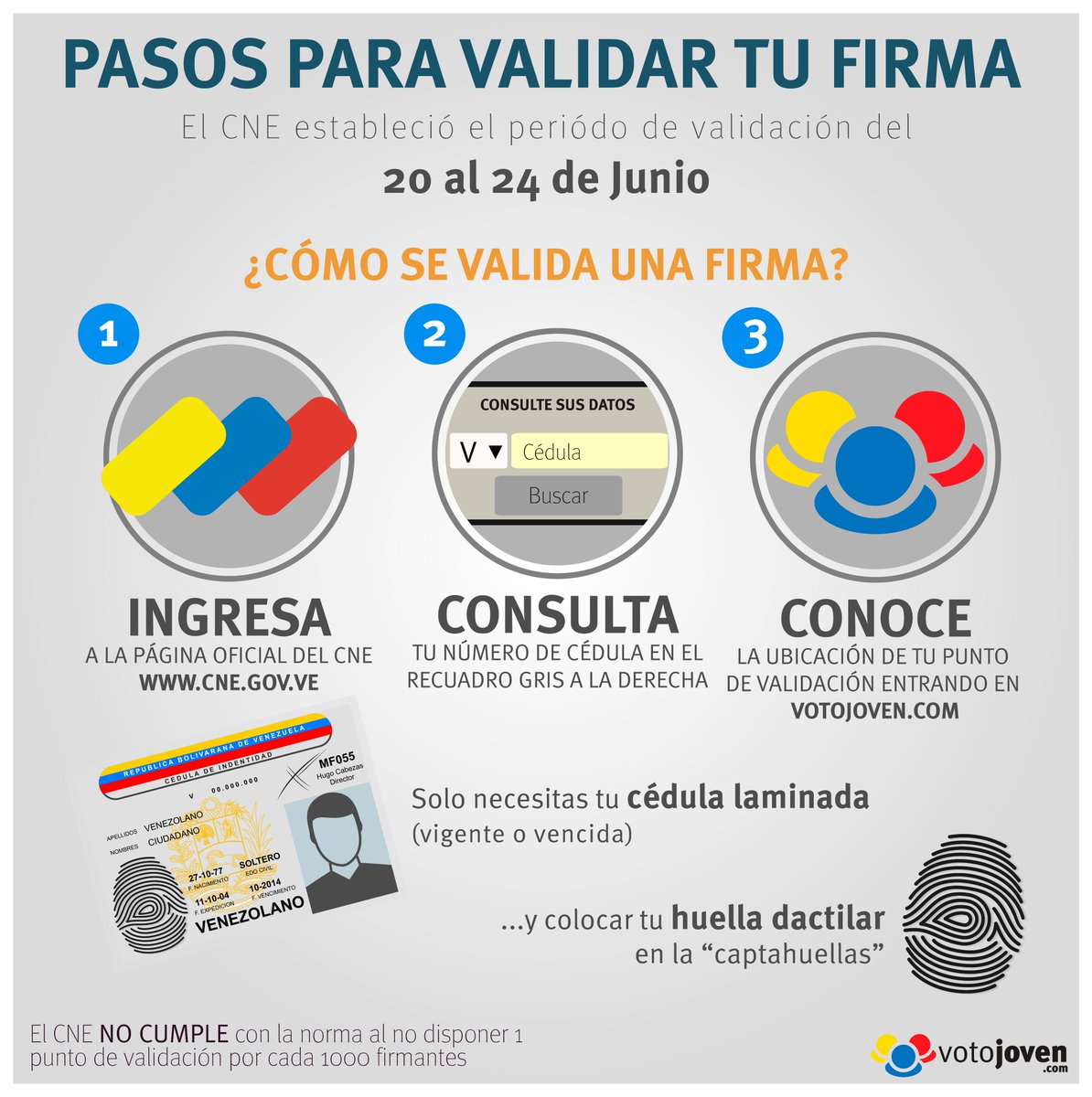 VotoJoven's tweet photo. Hasta el viernes será la fase de validación 1% para activación del referendo revocatorio. Sólo necesitas tu cédula https://t.co/ToTlnkCs6A