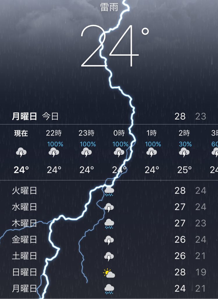 ちどり Iphoneの天気アプリのアニメーションもすごい 雷落ちてくる ちどり Iphoneの天気アプリのアニメーションもすごい 雷落ちてくる