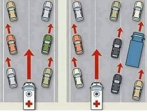 guardiacivil's tweet image. Estar atento a sirenas y prioritarios
➕
Ceder paso a vehículos de emergencia
➖➖➖➖➖➖➖➖➖➖➖➖➖
Salvar vidas
👏🚑
#Gracias