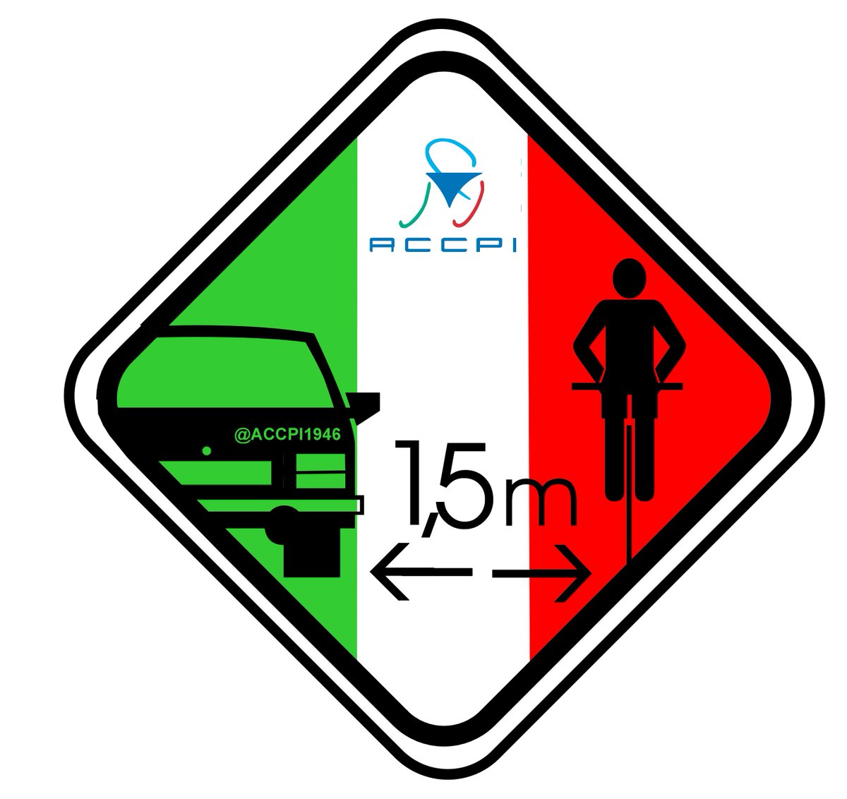 Chiediamo più #sicurezza per i #ciclisti! #tifatecierispettateci #unmetroemezzo #ciclismosicuro #settimanatricolore