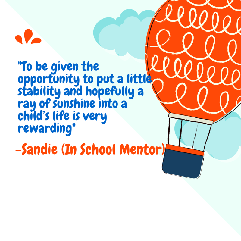 BBBSNiagara's tweet photo. #MotivationMonday! Real quotes from real people involved in @BBBSMentors #startsomthing #endthewait #bbbsmentors https://t.co/jvYRT5H17A