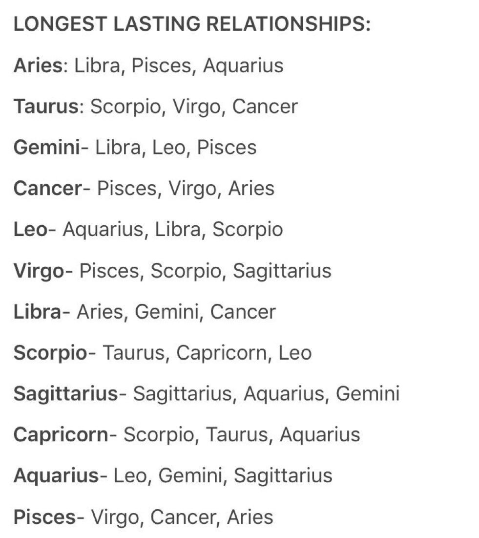 zodiacrule's tweet photo. Longest lasting relationships https://t.co/8WewGIRtRd