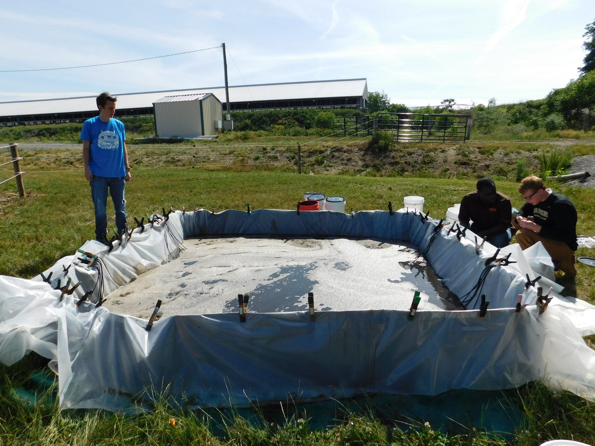 CH4 Biogas tweet media