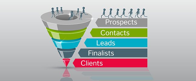 Getting #leads is never enough. You need conversions...
#LeadConversion for #SaaS Marketers.
bit.ly/28JiuOd