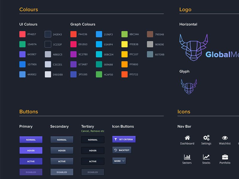 MinitheoryHQ's tweet image. #styleguides are invaluable for keeping complex apps consistent and future-ready! buff.ly/1YBRy8W #UIdesign