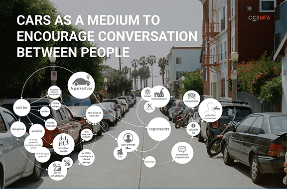 paulpangaro's tweet photo. Unique Opportunities @CCSMFA Interaction Design https://t.co/ZpzwmIVoDm https://t.co/YvN2ZSdt0N