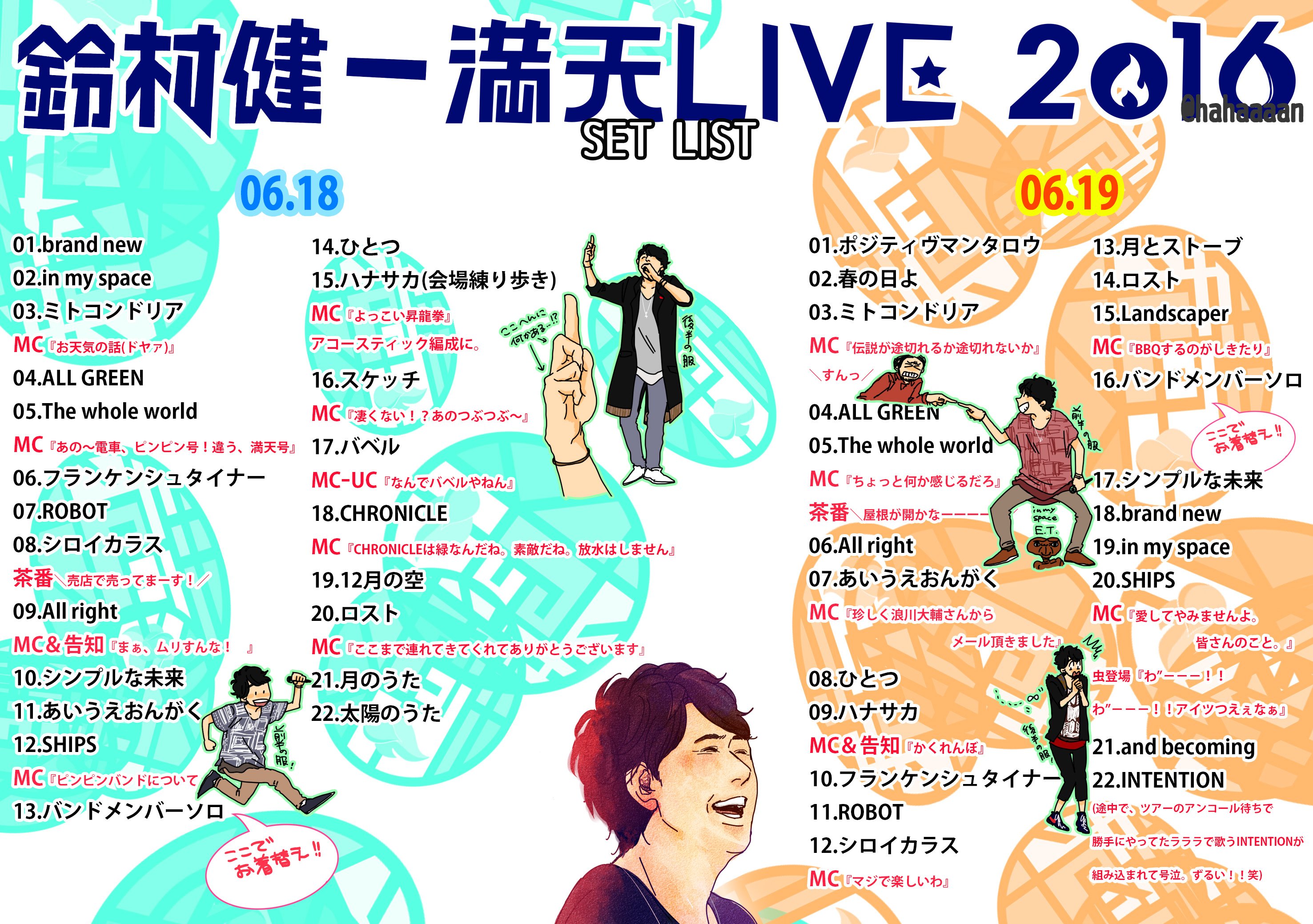 ははこ 鈴村健一 満天live16 セットリスト A 間違えてたらごめんなさい 衣裳は各公演２種 ざっくり 満天ライブ 満天live 鈴村健一 T Co Jtkbtjdhwk Twitter